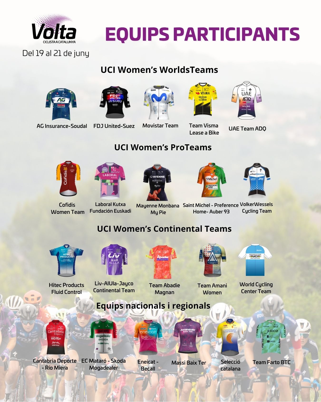 Teams_Volta_Catalunya_Fem_2026